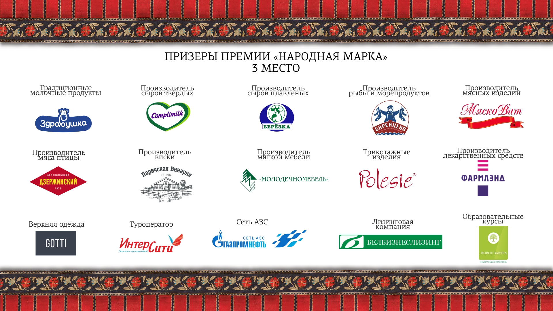 Известные Белорусские бренды