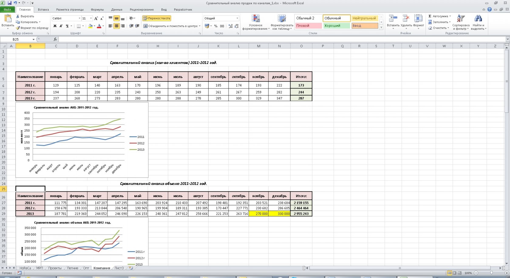Как в excel сделать сортировку по Как в excel сделать сортировку по