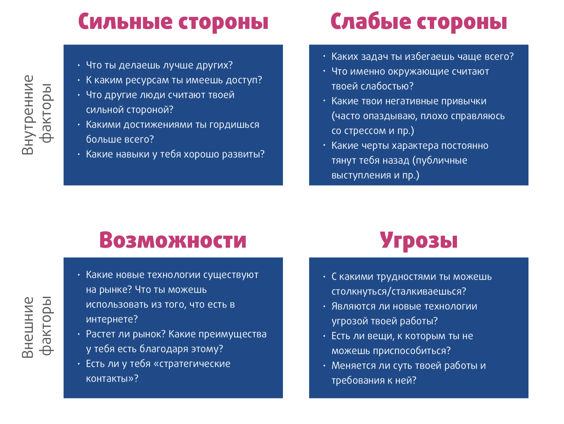 Куни Сильные Стороны Куни Сильные Стороны
