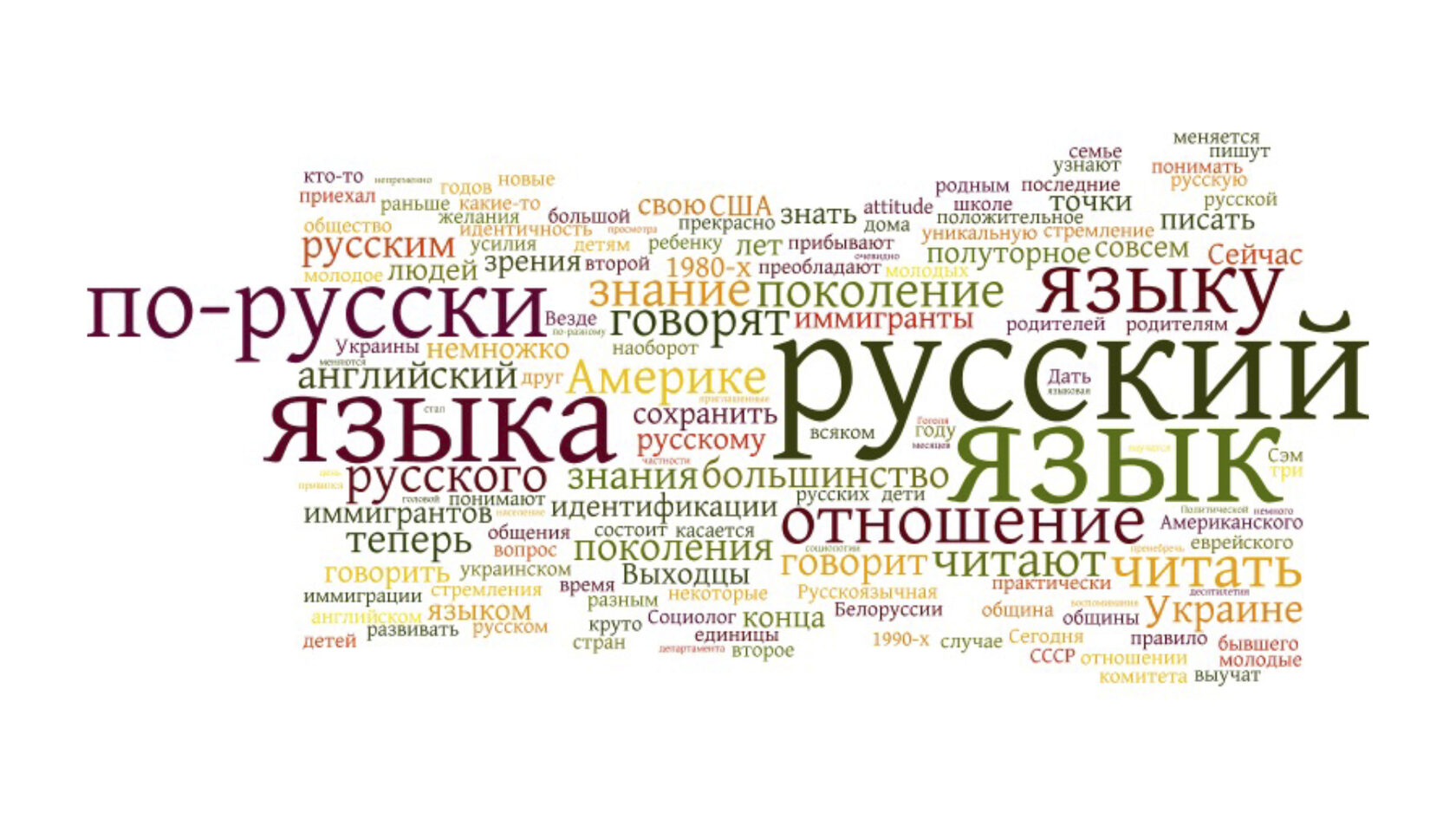 Слоган для изучения русского языка