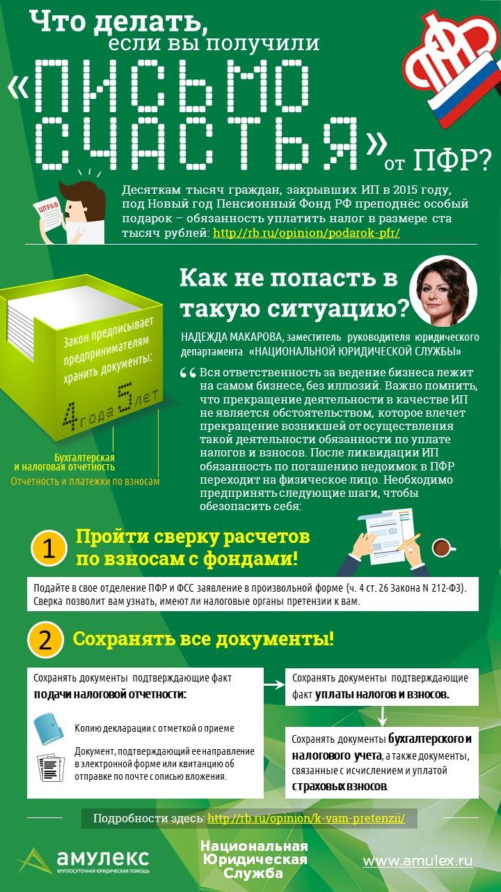 Что нового для ип в пфр в 2017 году за себя Что нового для ип в пфр в 2017 году за себя