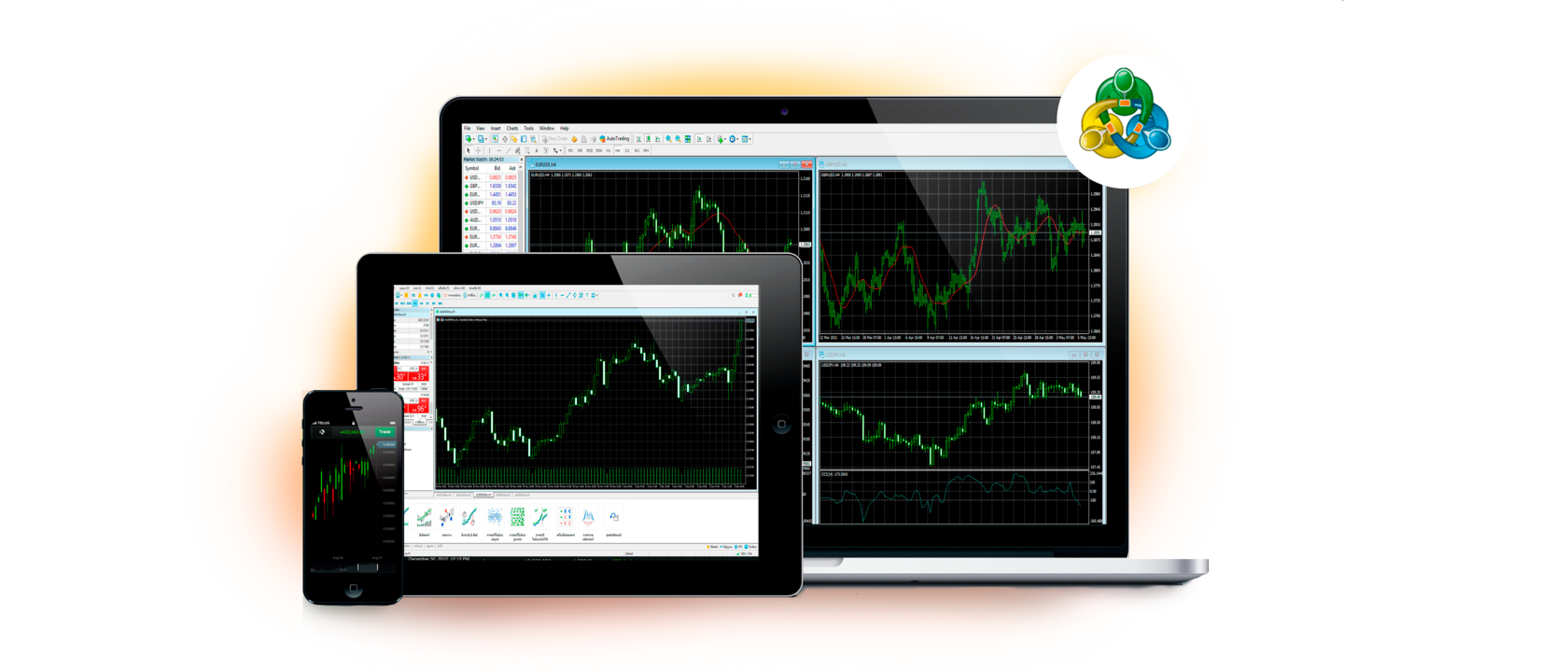 Exness Mt La Plateforme De Trading Avanc E Metatrader