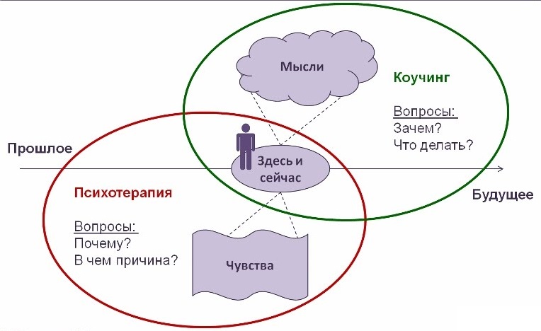 К чему снится Бабушка во сне по 90 сонникам! Если видишь во Звезды в купальниках без фотошопа: фото - Woman's