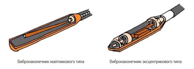 Насадка На Дрель Вибратор Для Бетона Глубинный