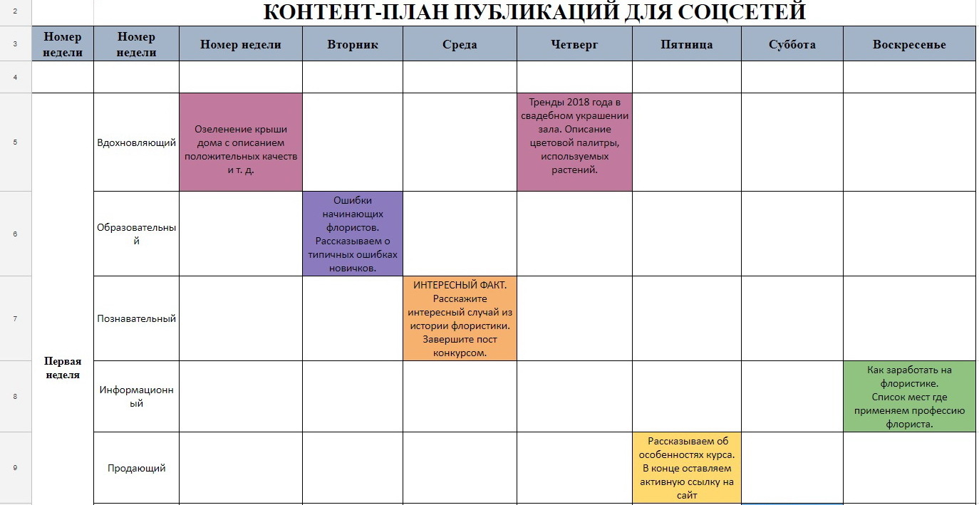 Контент план для магазина цветов