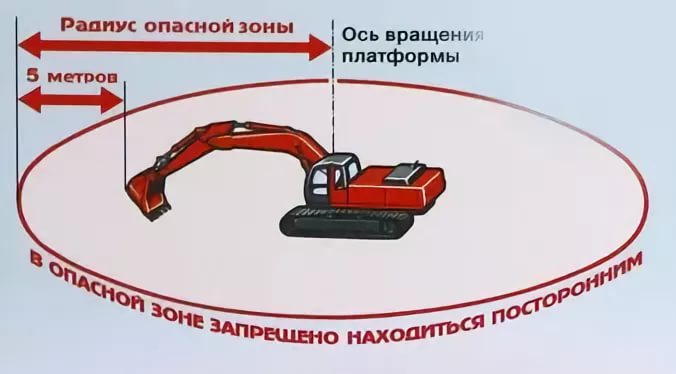 На Каком Расстоянии Можно Управлять Вибратором