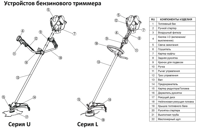 Схема триммера чемпион