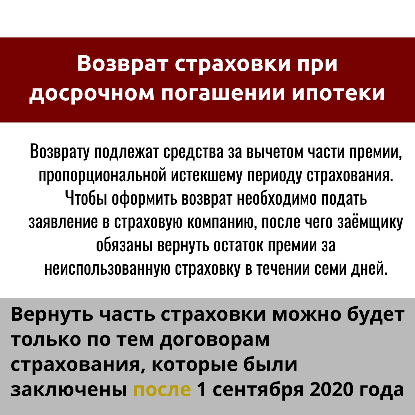 Срок Возврата Страховки При Продаже Автомобиля