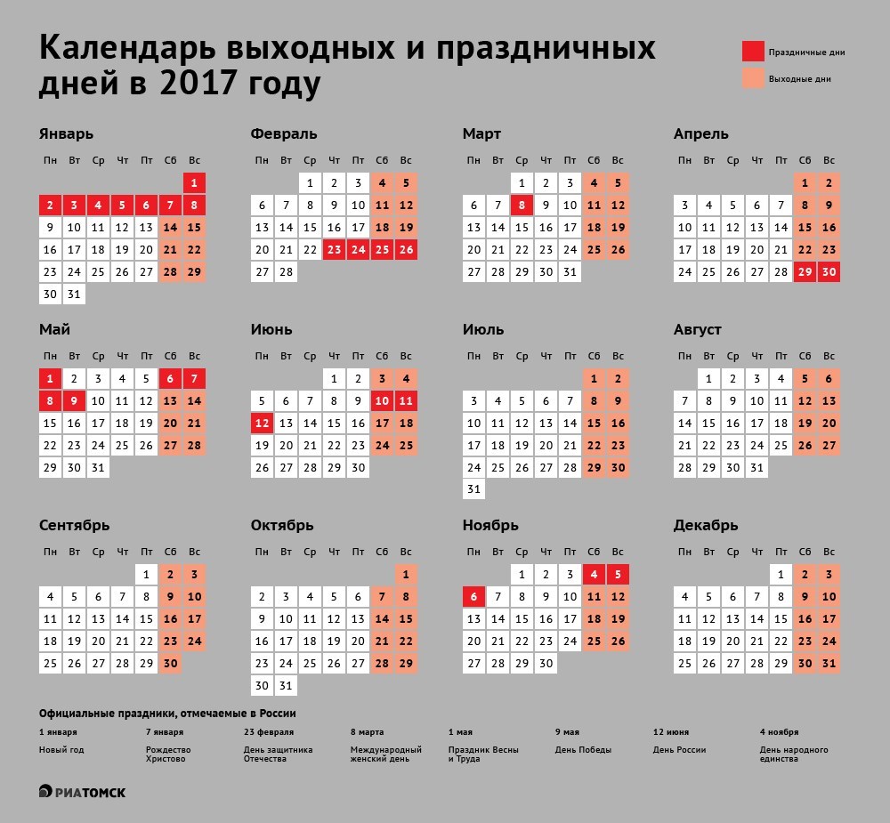 стоматолог плюс нерабочие дни в мае 2017 помощью калькулятора ипотеки