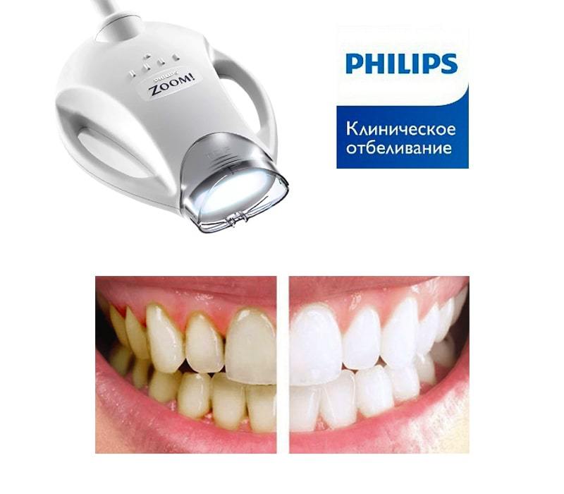 Zoom Интернет Магазин В Екатеринбурге Купить
