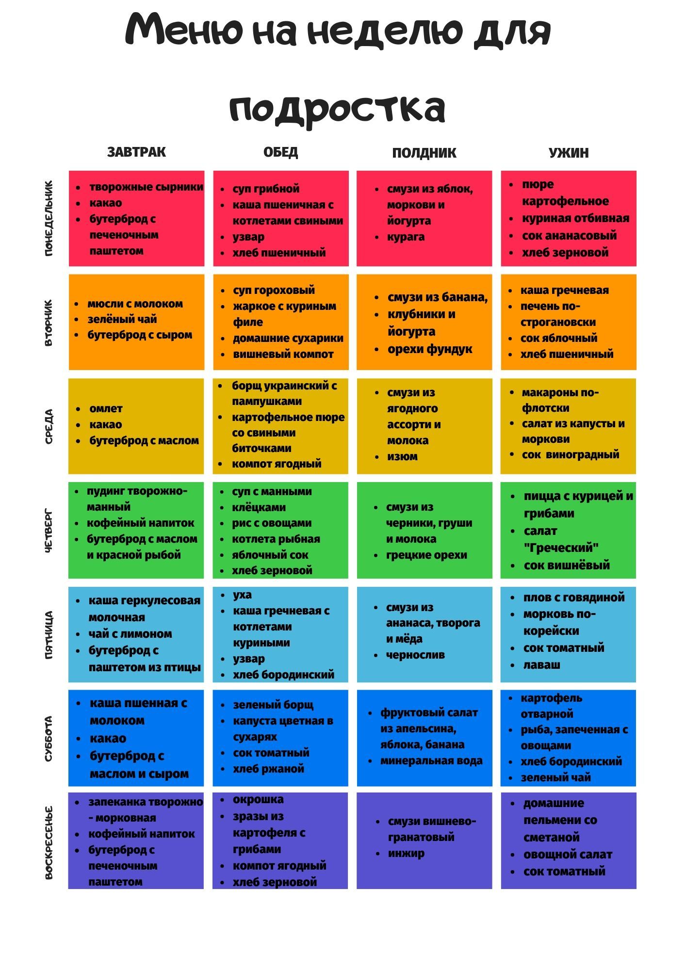 здоровое меню на каждый день