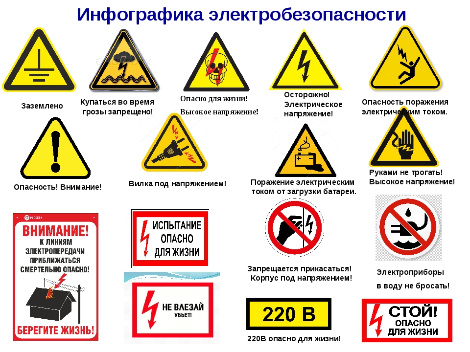 Плакаты по электробезопасности картинки