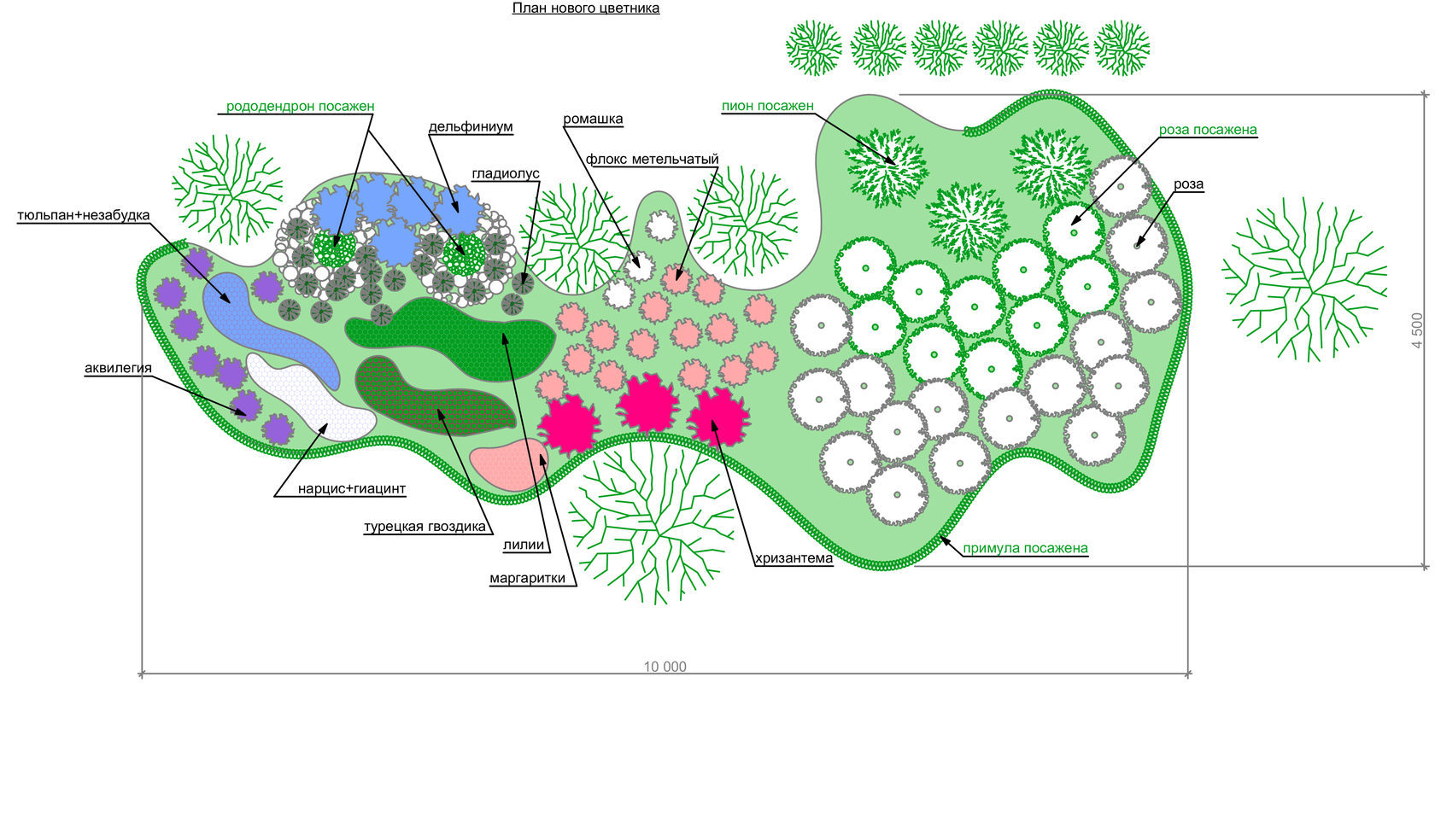 План орнаментального цветника