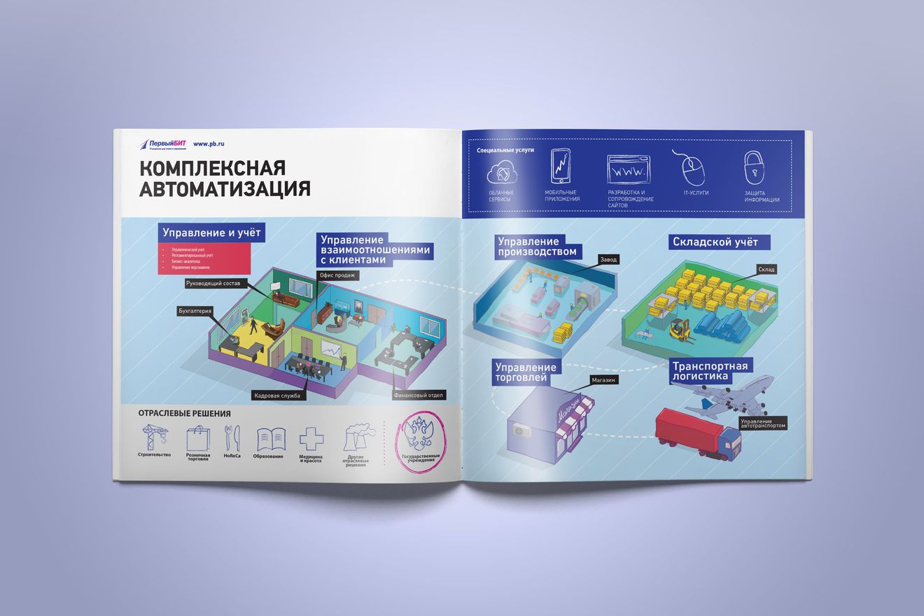 Первый Бит Магазин