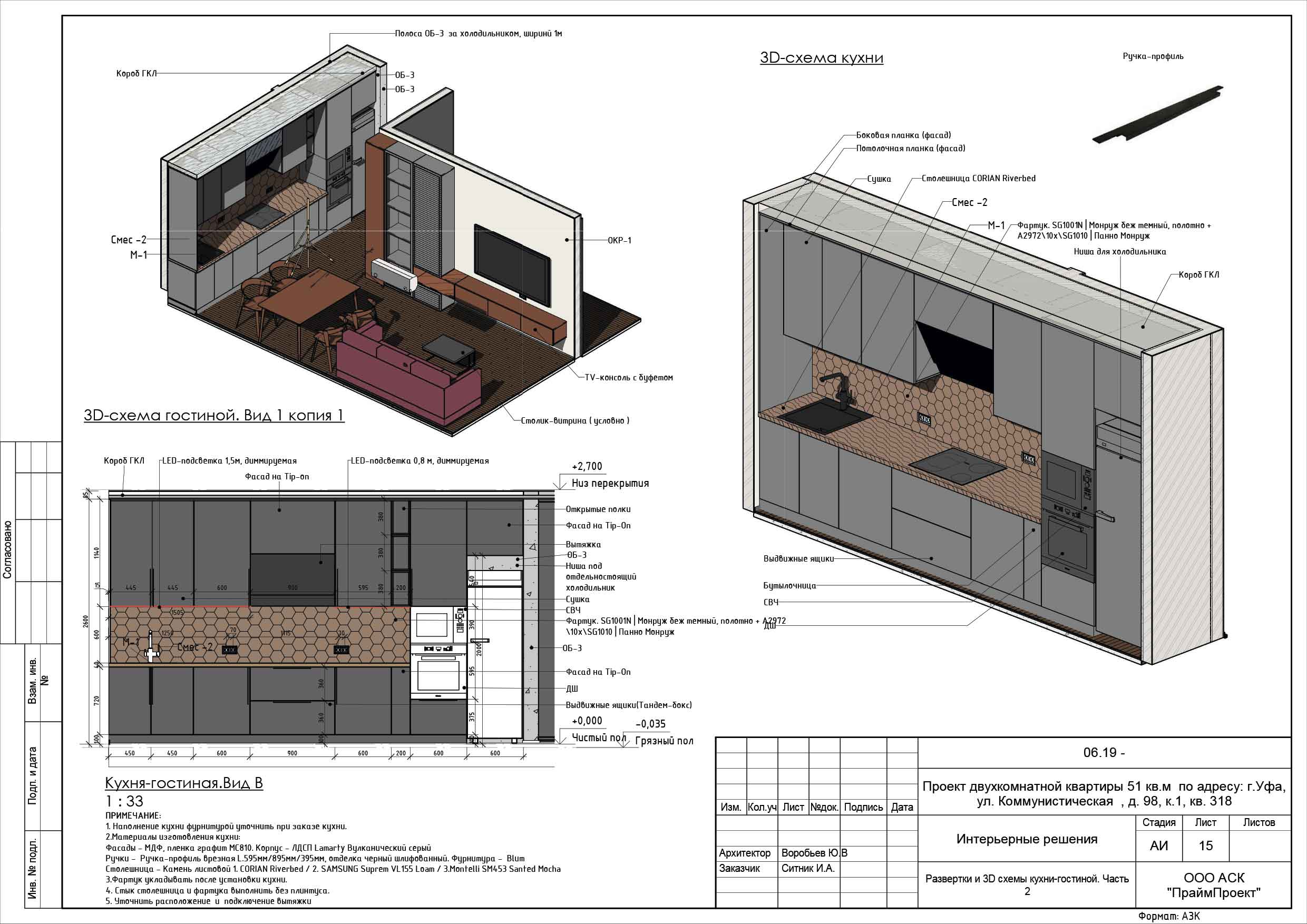 Revit Дизайн Проект Квартиры