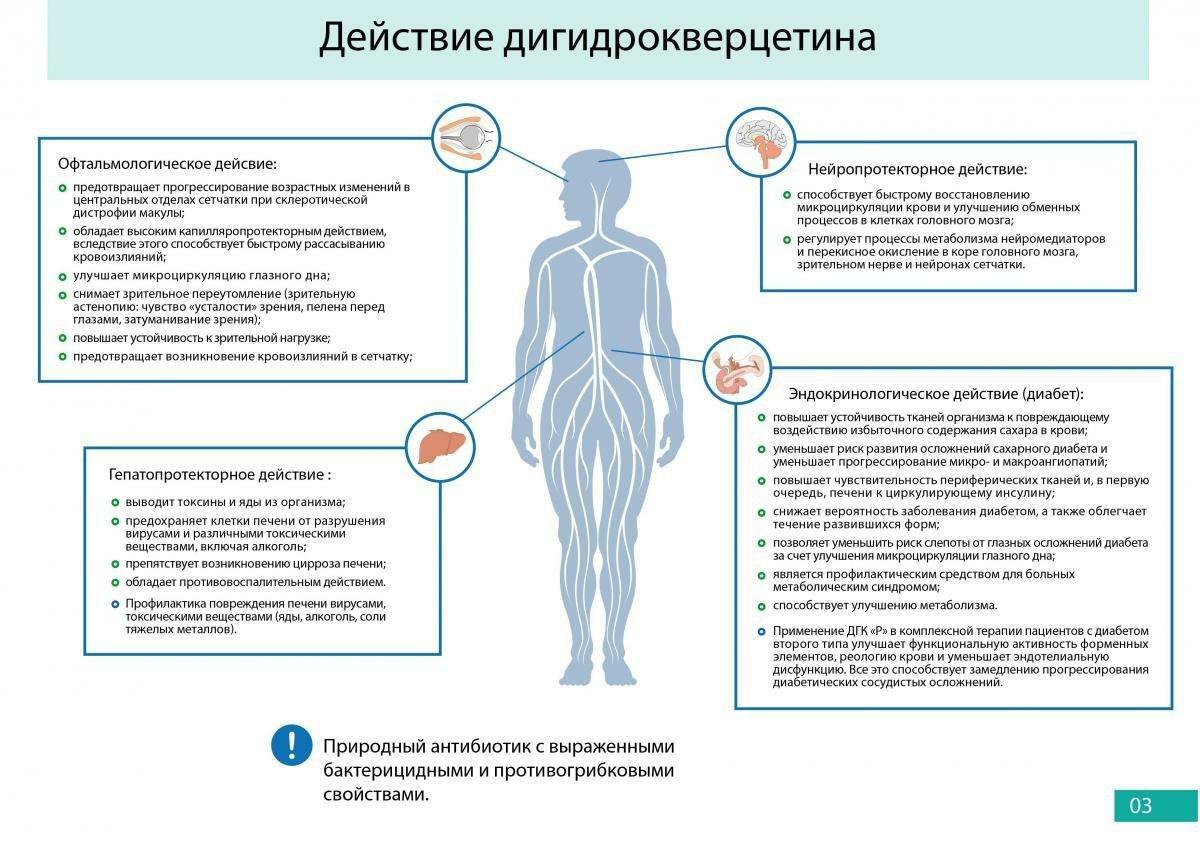 После Вибратора Пропала Чувствительность