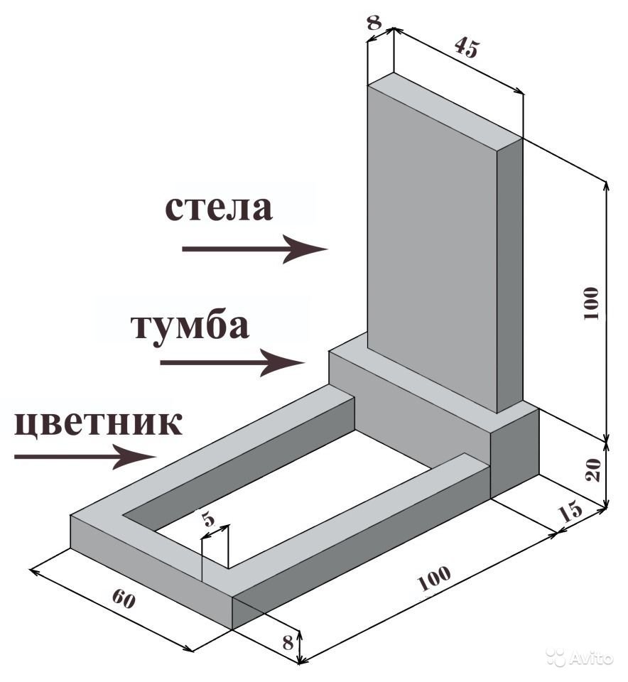 Чертеж памятника на могилу