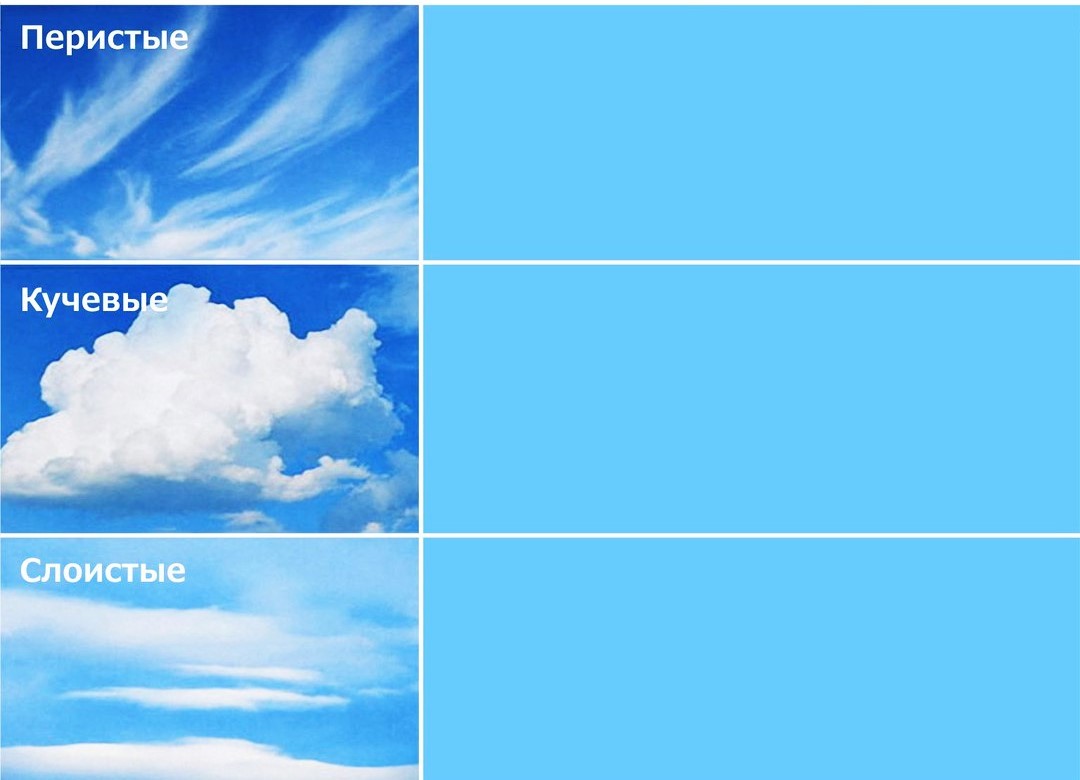 виды облаков и их фото