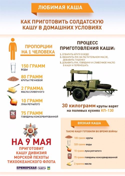 Стих про полевую кашу Стих про полевую кашу