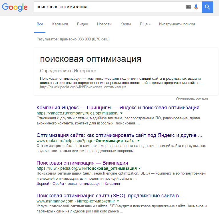 10 советов как украсить интерьер с помощью SEO для чайников Блог Wix