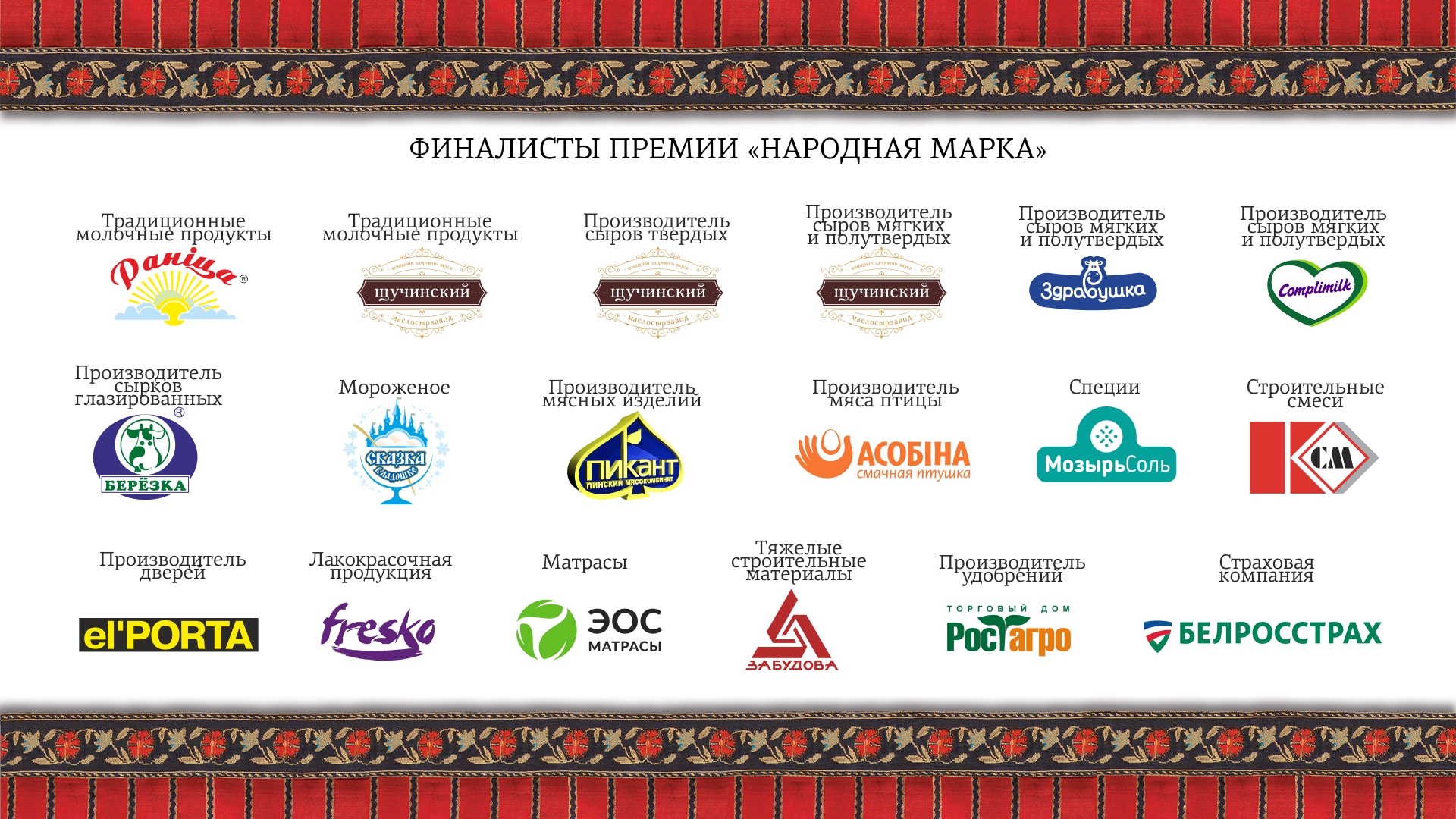 Белорусские бренды