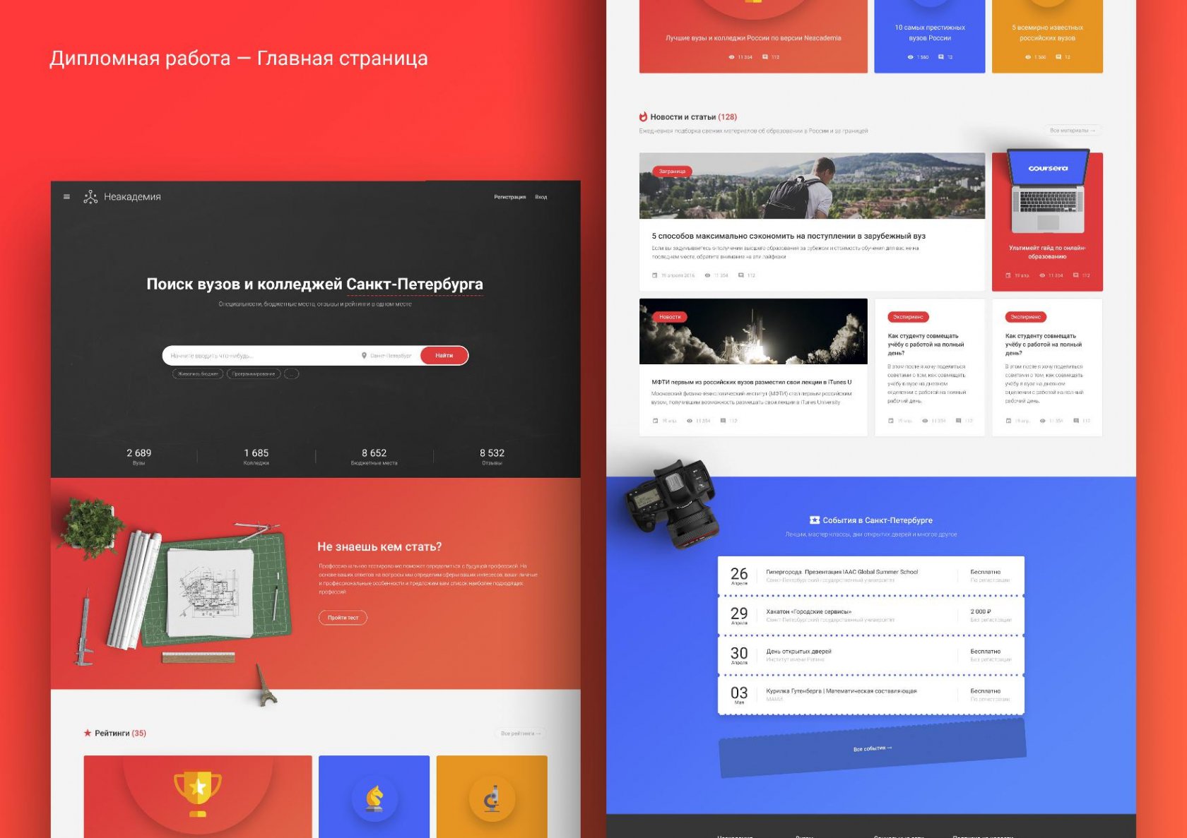 Спб институты веб дизайн Спб институты веб дизайн