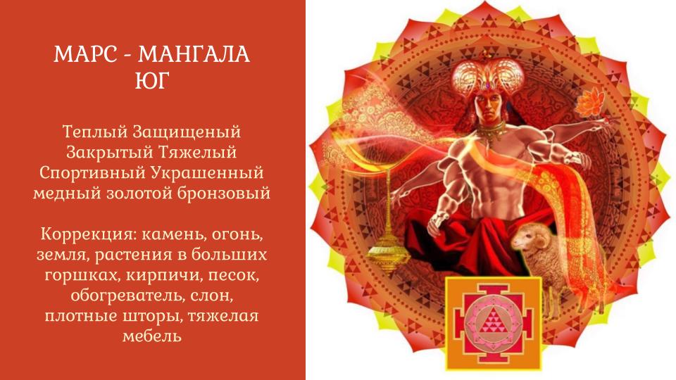 Гармонизация Солнца Для Женщин Ведическая Астрология