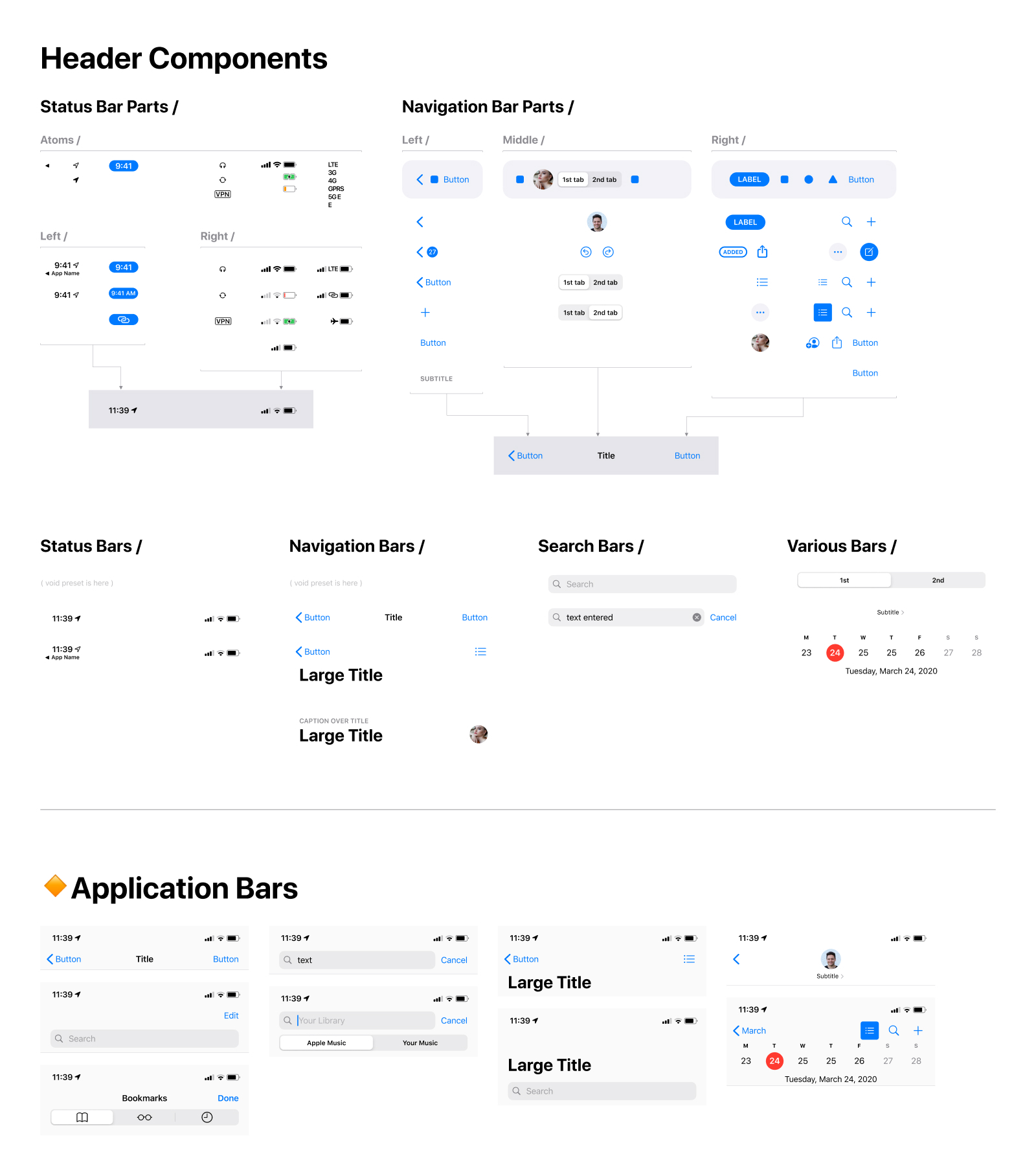 IOS Design System For Figma UI Kit With Components