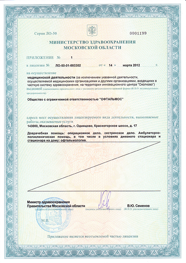 Магазин 15 Лицензия