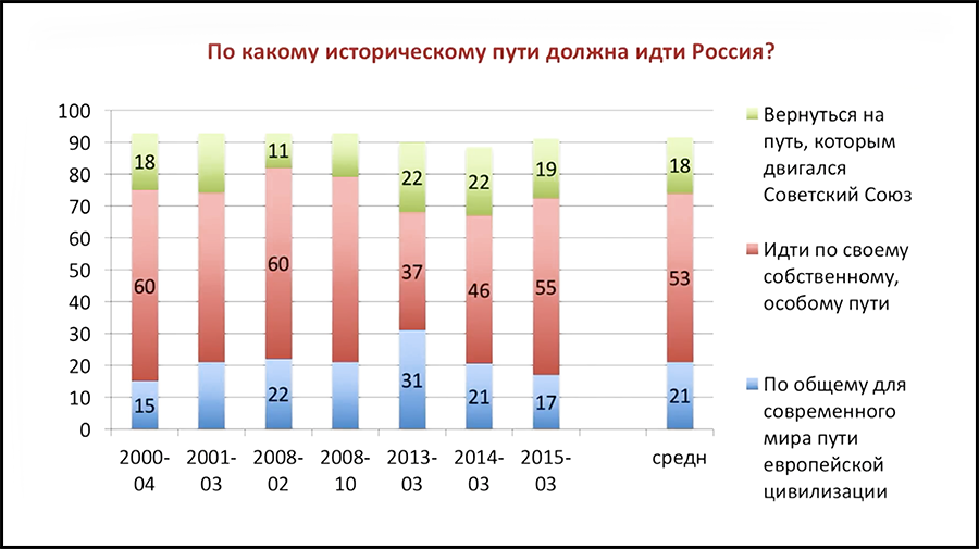 Как Крым на самом деле относится к санкциям: скоро все это захлебнется новые фото Как Крым на самом деле относится к санкциям: скоро все это захлебнется новые фото