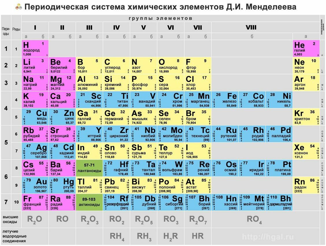 что такое химический элемент манга фото 2