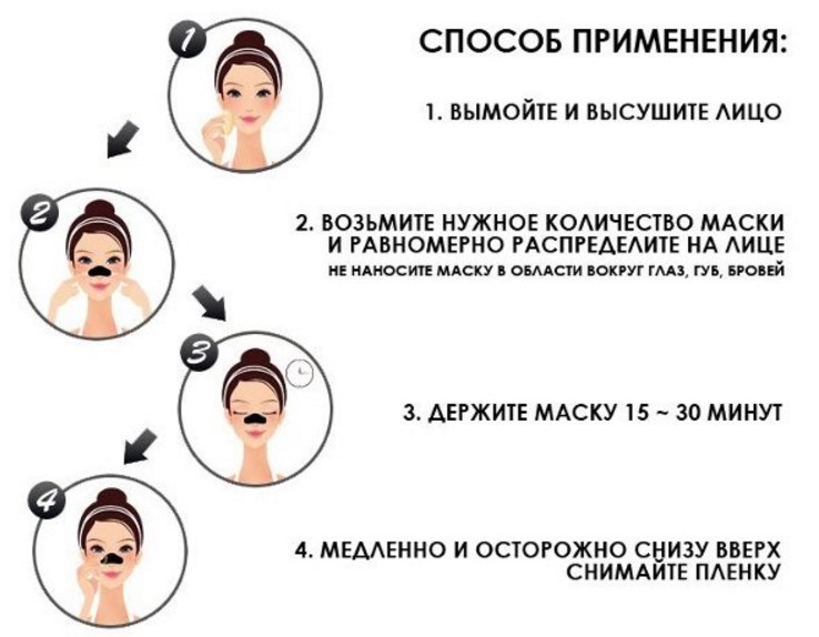 Сколько нужно держать чёрную маску на лице Сколько нужно держать чёрную маску на лице