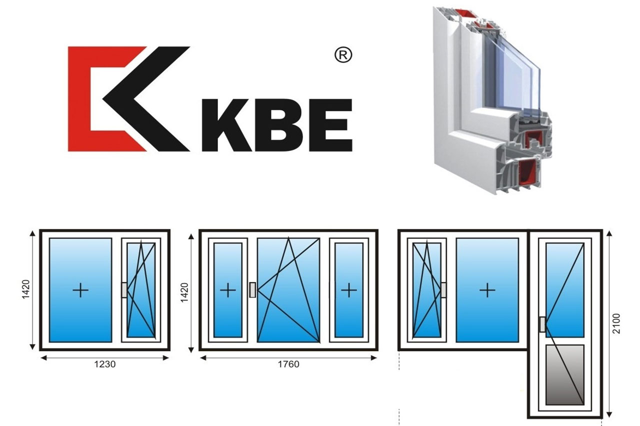 окна кбе фото