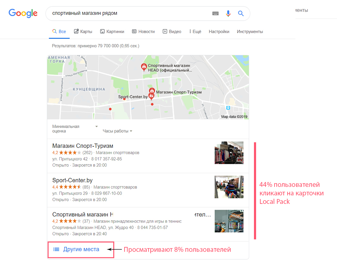 Магазин Спорт Туризм Притыцкого