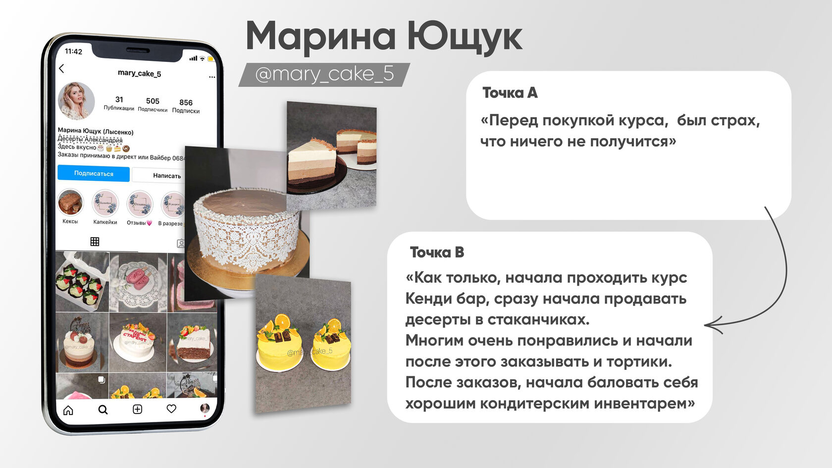 Успешный Кондитер Рф Интернет Магазин