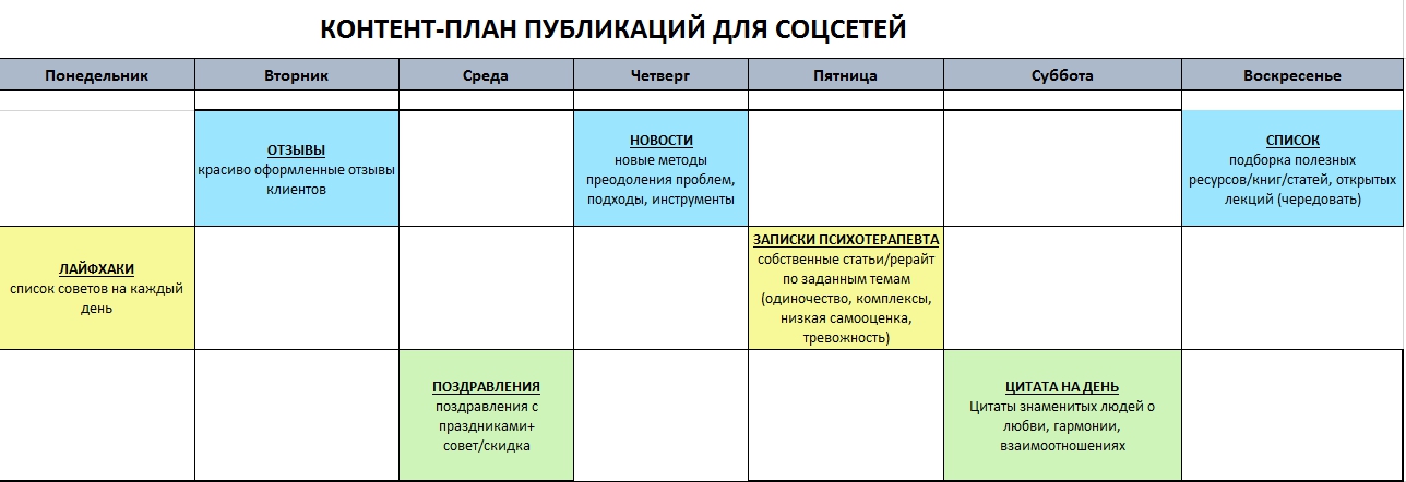 Контент план для артиста