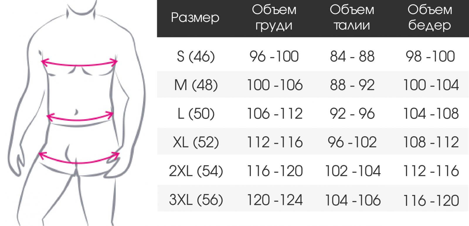 таблица размеров одежды в груди фото 2