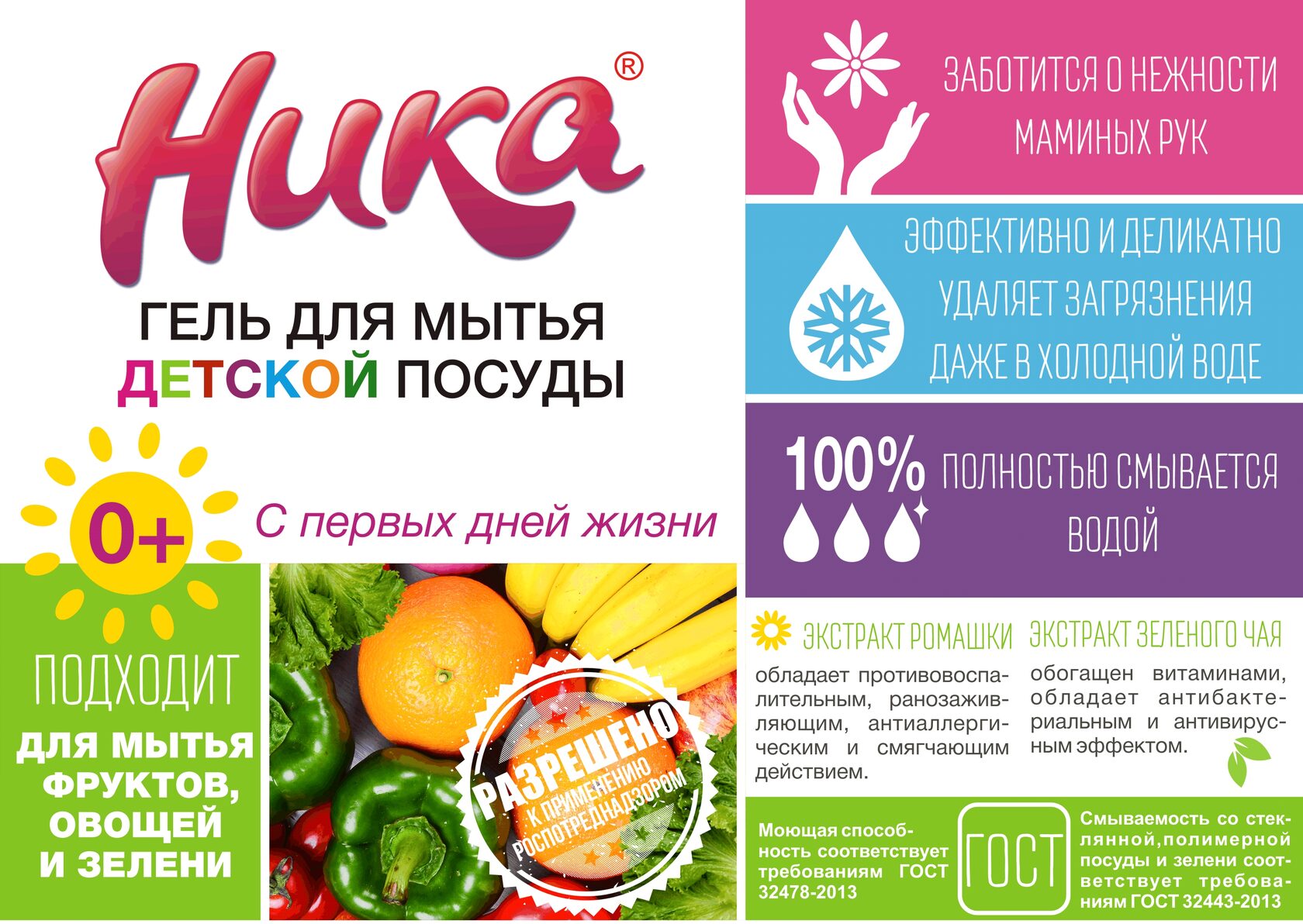 Купить Препарат Ника В Иркутске Магазин