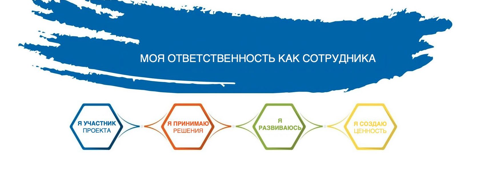 Декатлон Воронеж Адреса Магазинов