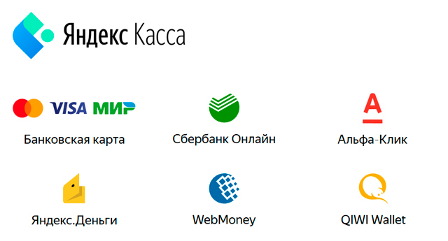 Интернет Магазин Яндекс Сбербанк
