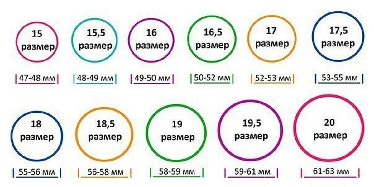 Радиус 58 Спб Магазин Очки