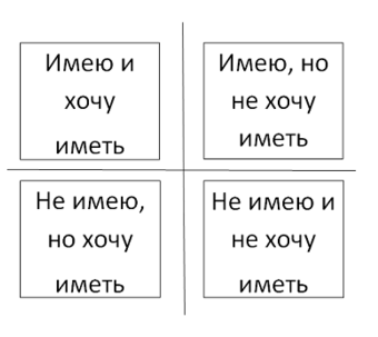 Быть рядом в трудную минуту. Он имел меня как хотел. Поддержка друга в трудную минуту. Смешные цитаты. Он имел меня как хотел.