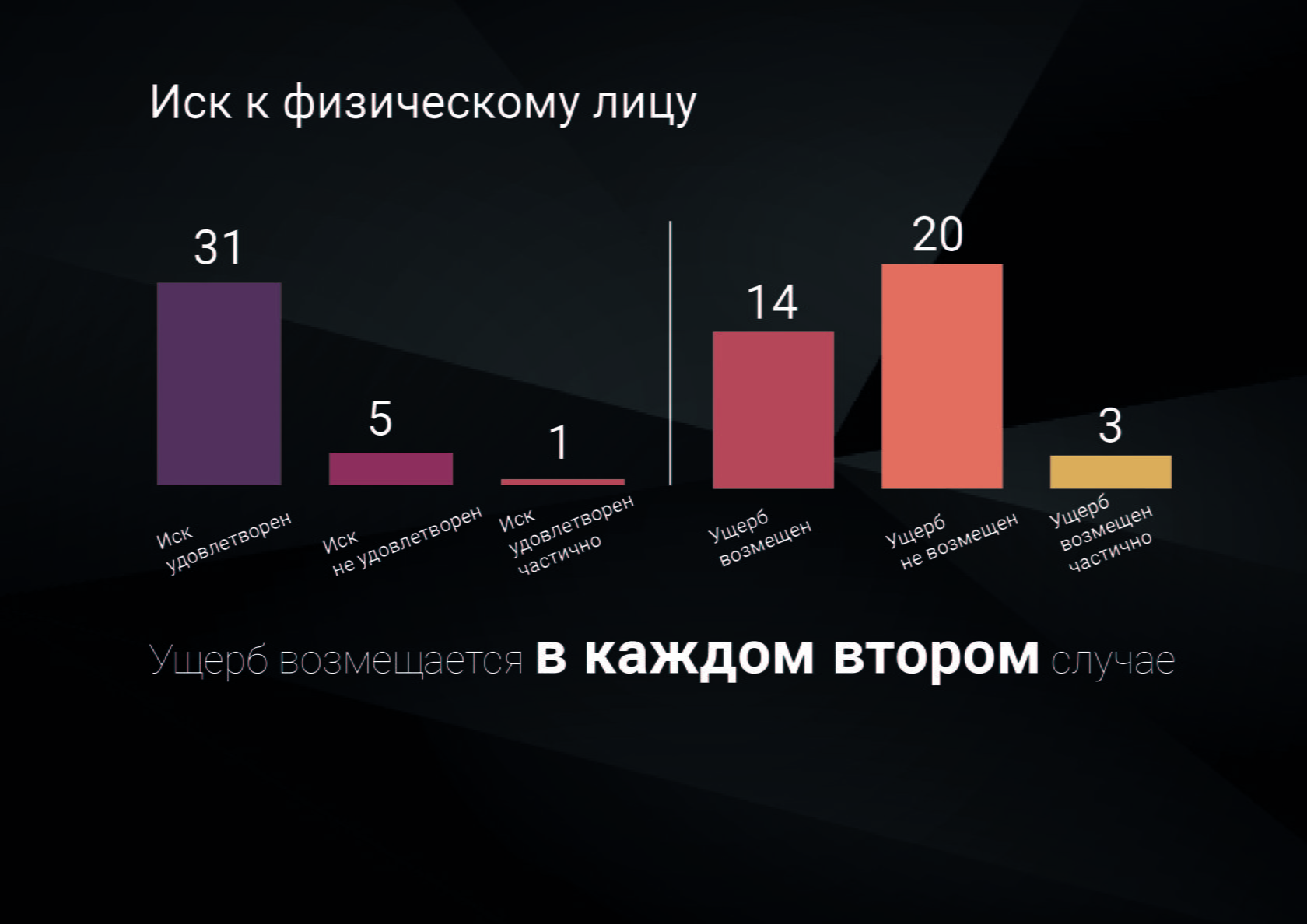 Роблокс мошенничество с личностью карта