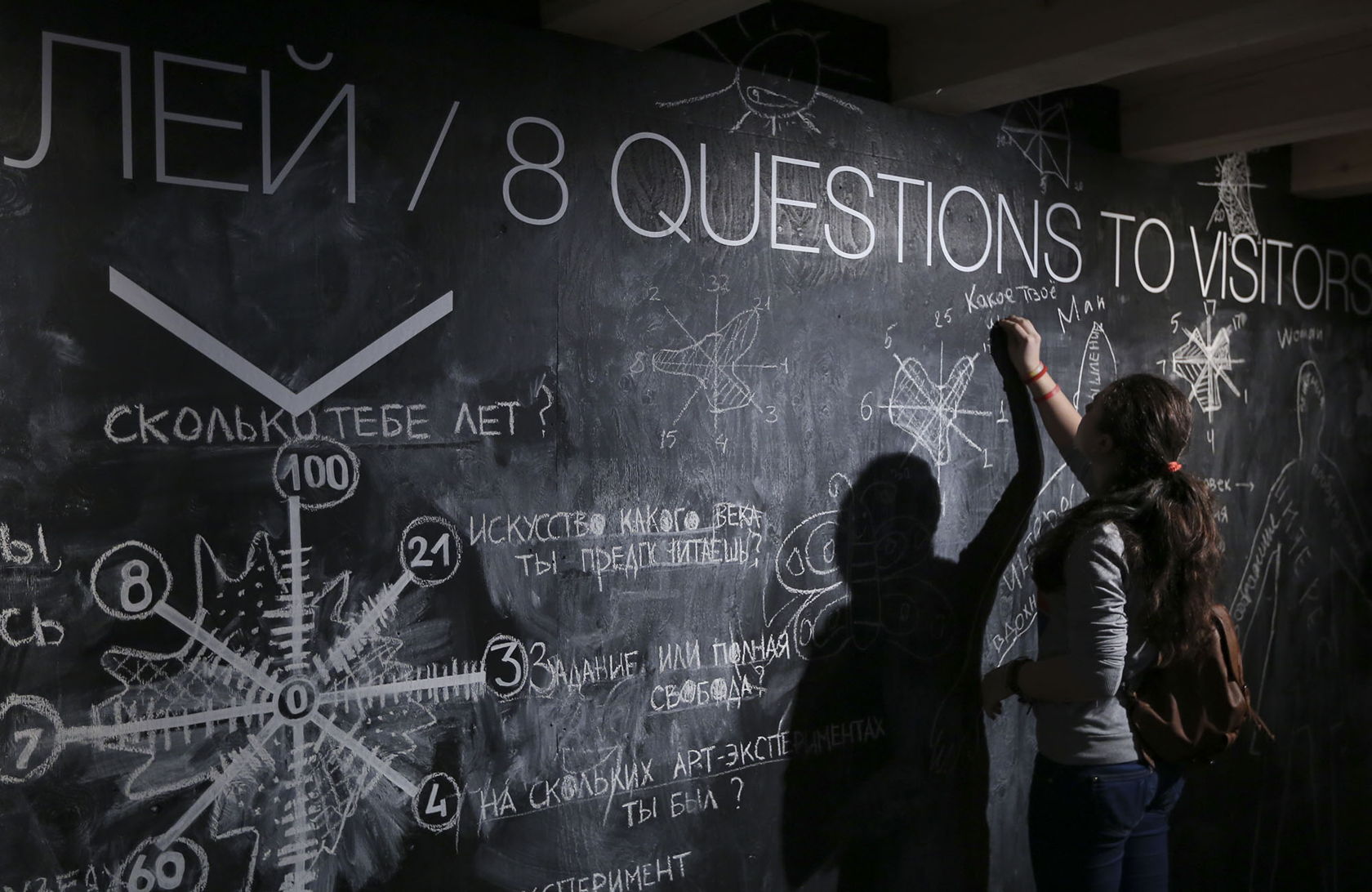 Participatory Art Practices