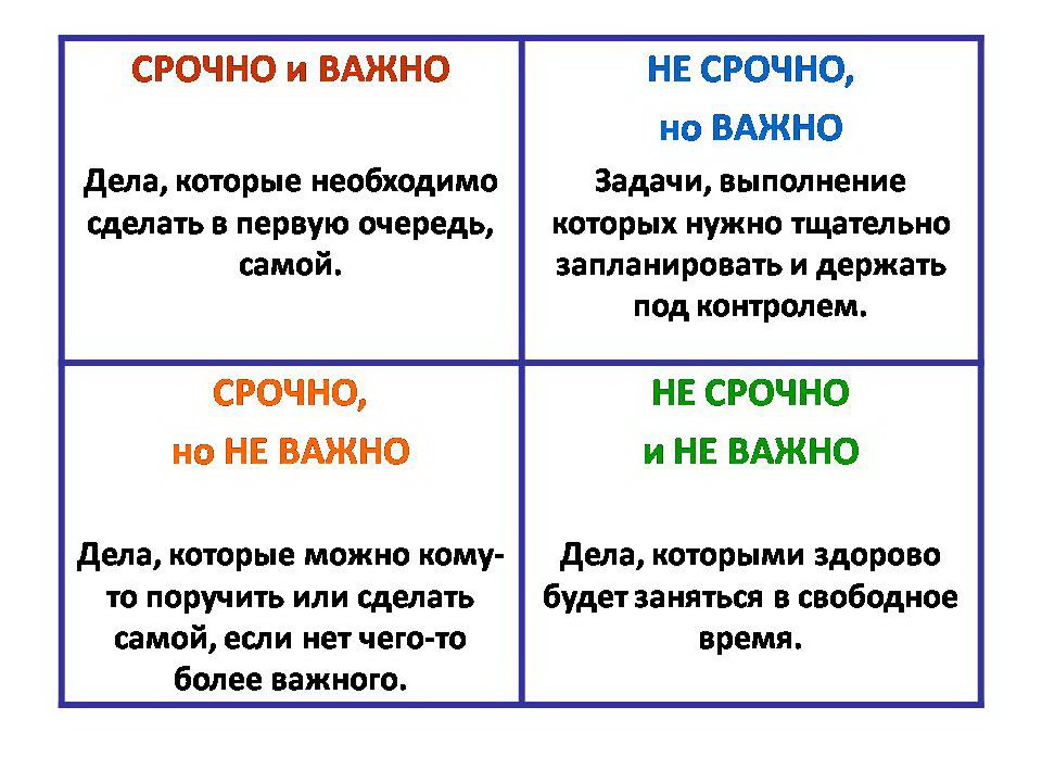 Срочно важно