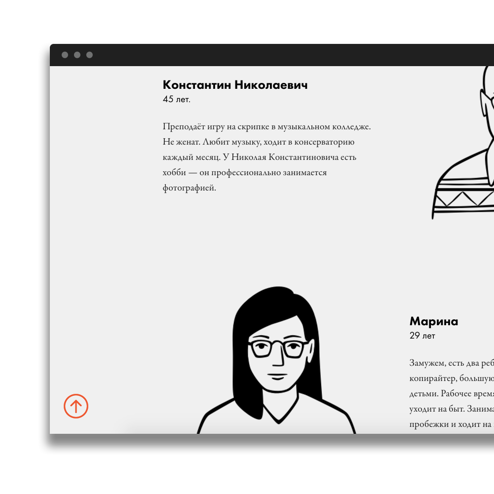 Курс обучения по маркетингу с нуля: обучение на интернет-маркетолога онлайн