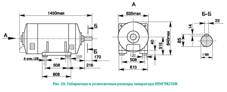 Какой размер генератора