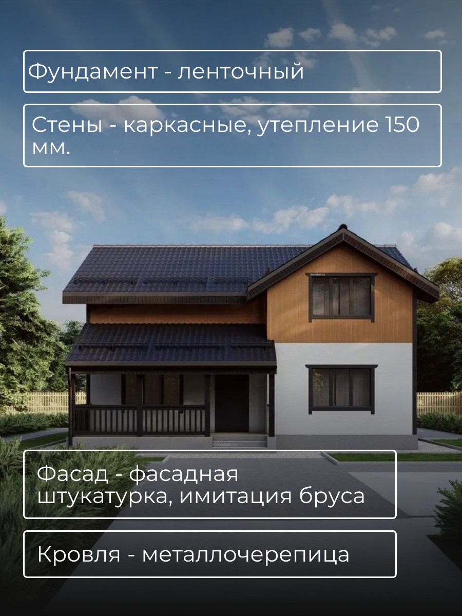Проект дома 110 м2 / Каркасник / 2 этажа — фото 6