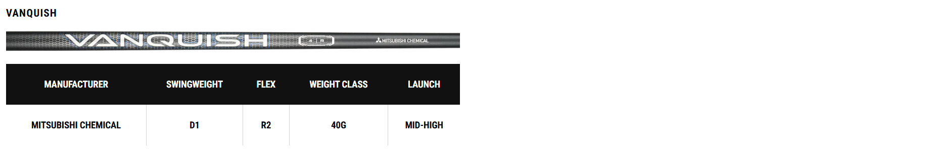 Шафт айронов Callaway Quantum Max Fast