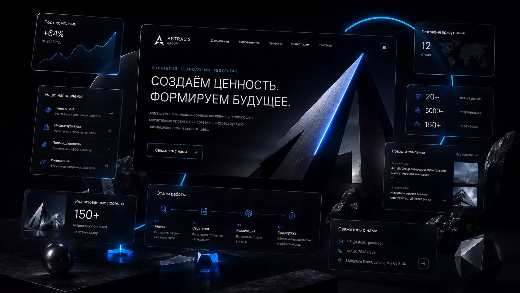 Индивидуальный дизайн корпоративного сайта под задачи бизнеса — без шаблонов, уникальная структура под фирменный стиль